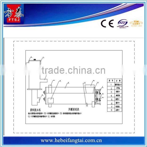 best brand best selling waste plastic recycling plant