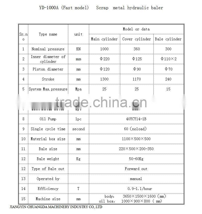 aluminium scrap metal baler YD-1000A