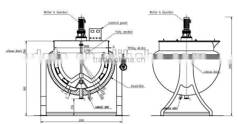 steam jacketed kettle tilting jacketed kettle