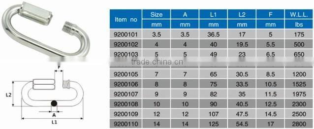 Steel galvanized quick connector link for chain and wire rope