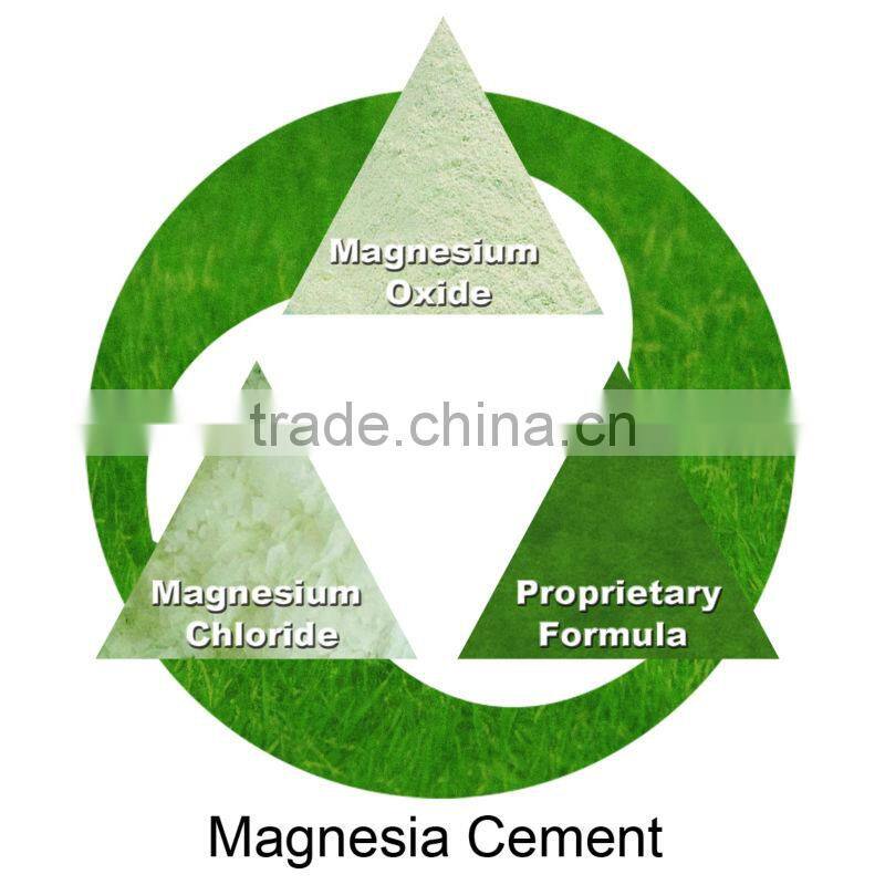 Round shape flower pots & planters