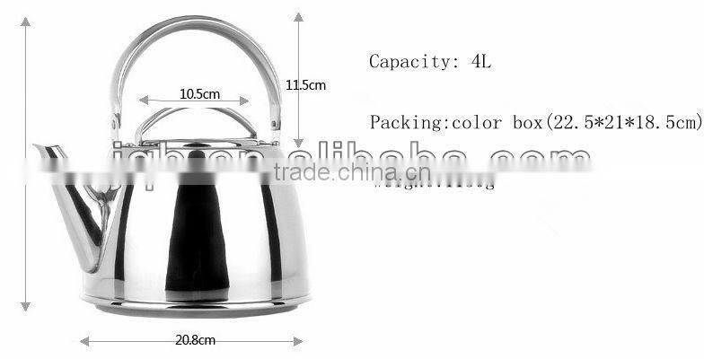 metal polylaminate bottom water kettle