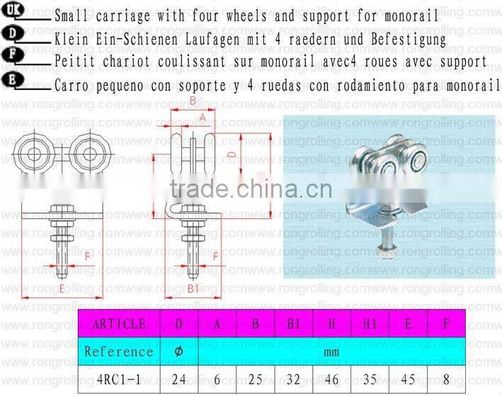 automatic window accessories