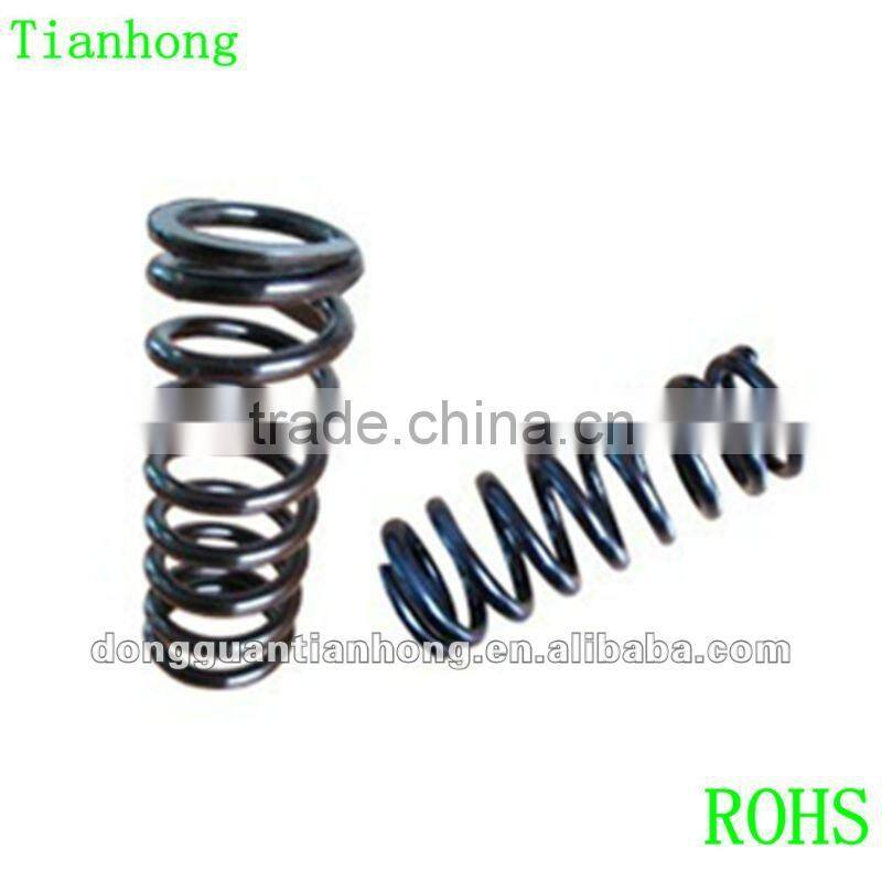 Customized Precision Wire Forming Springs