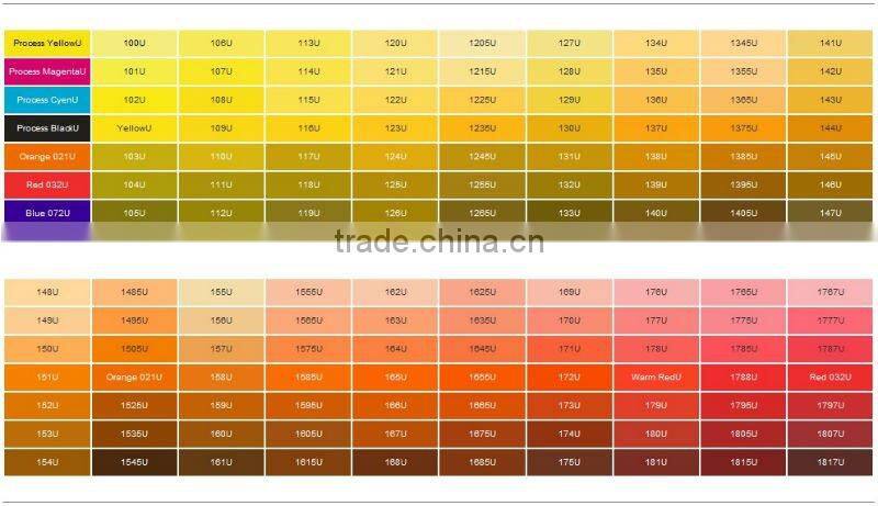 Elastic Band Factory-Pantone U color series