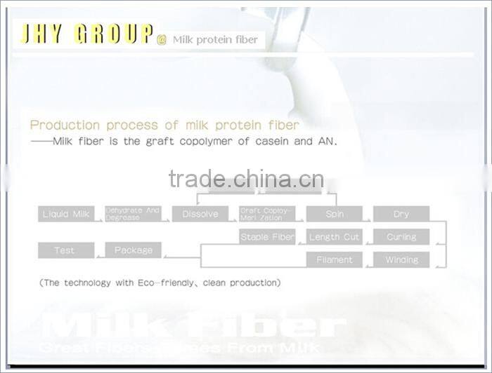 Viscose jersey fabric use milk fiber