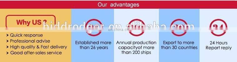 sea port cutter suction dredger 14 inch mini sand suction dredger HID-4518P for sale