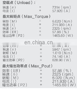 24v 2000w dc motor high speed popular products: ZD 1223