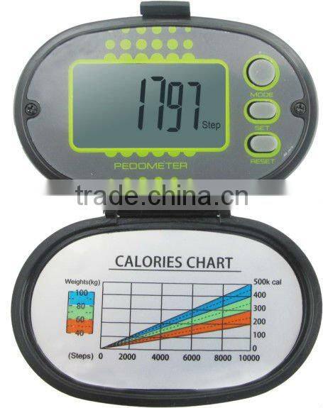 Portable Reliable Precise Walking Pedometer for manual