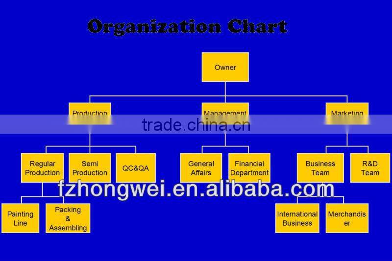 Hongwei red& cream Garden Wood Planters/ flower pot