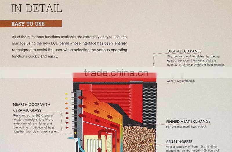 Indoor standing pellet burner fireplace
