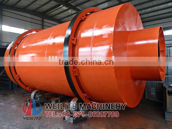 High Quality Three Drum Rotary Dryer With ISO Certificate