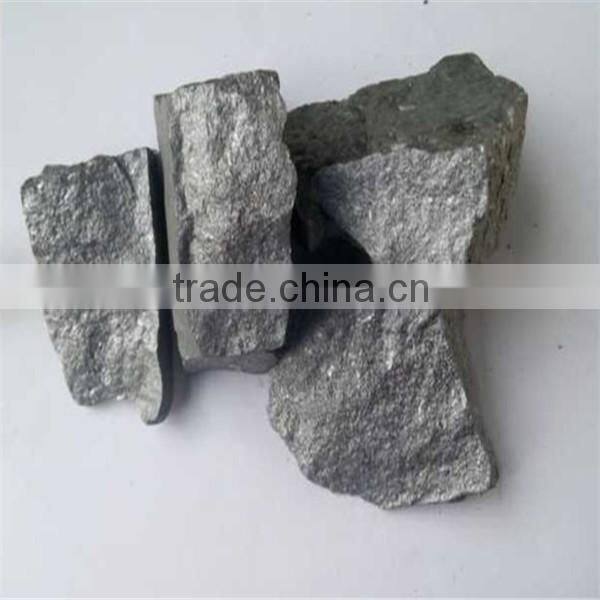 ferrosilicon alloy in Anyang