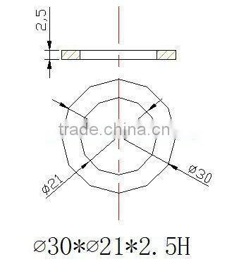 anti-wear,cable/wine protection,Good Performance Rubber Grommet for hole,tube