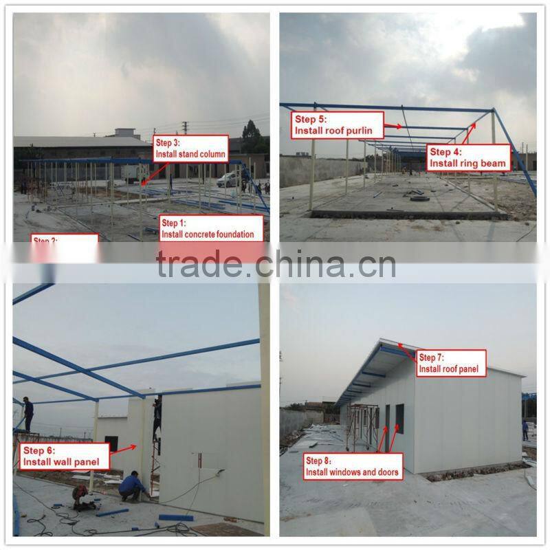 prefabricated modular homes pre fab