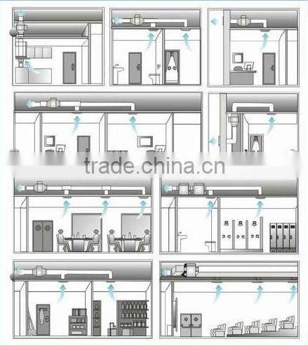 TSK 200 duct fan/Pipeline fan 200mm