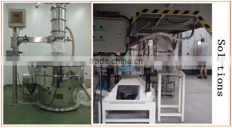 best sale new Paint vibrating screen machine
