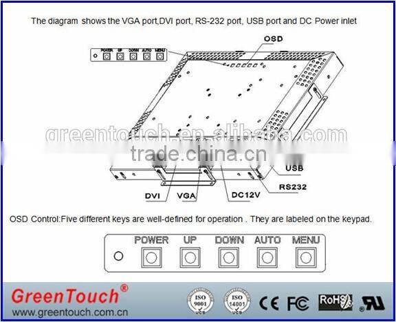 High definition Industrial touch screen monitor 18.5 inch gt-TMO185A digital pen tablet monitor