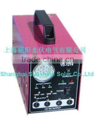 CE certificated High efficiency Solar power system for home