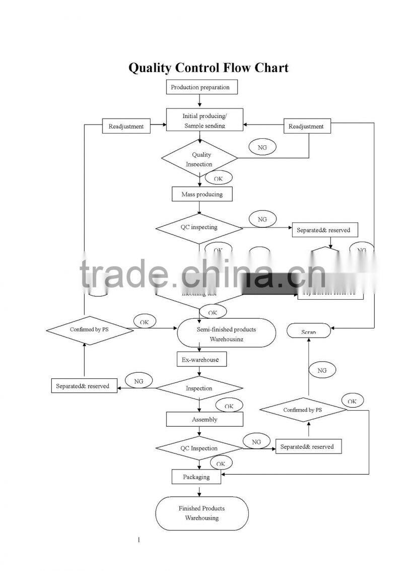steering center link DS1311