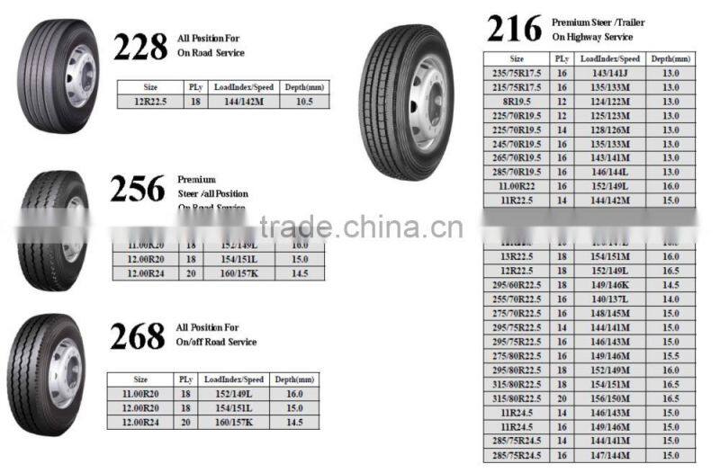 12.00R24-20 tyres,ROADLUX 305 tyre longmarch/roadlux tyre,roadlux tbr tyres,roadlux tbr tyres