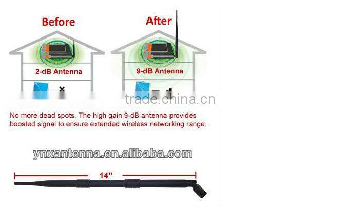 High gain wifi antennas for andorid box /dvb wifi antennas / ATSC wifi antennas