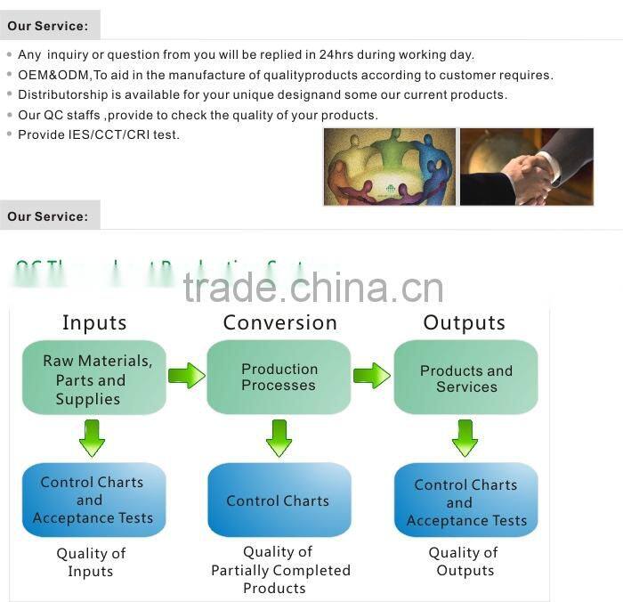 Economic exported led grille/ceiling light