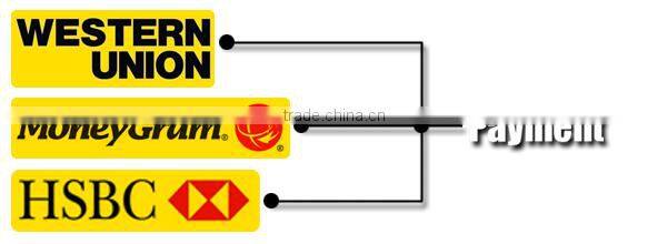 custom 5 panel hats wholesale/custom logo design your own 5 panel hat cap/blank wholesale 5 panel hats