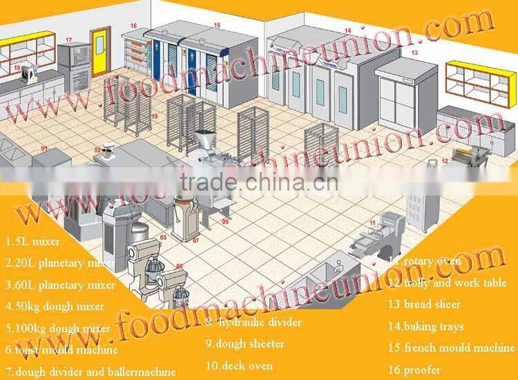 big sale for baking pan baking tray