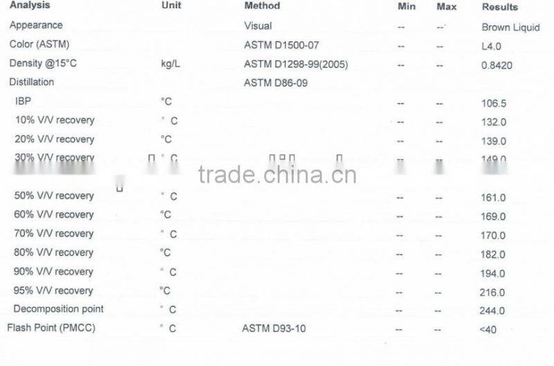 Waste oil distillation equipment