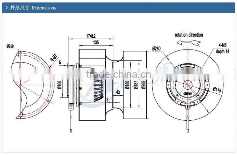 AC Backward Curved Centrifugal Exhaust Fans