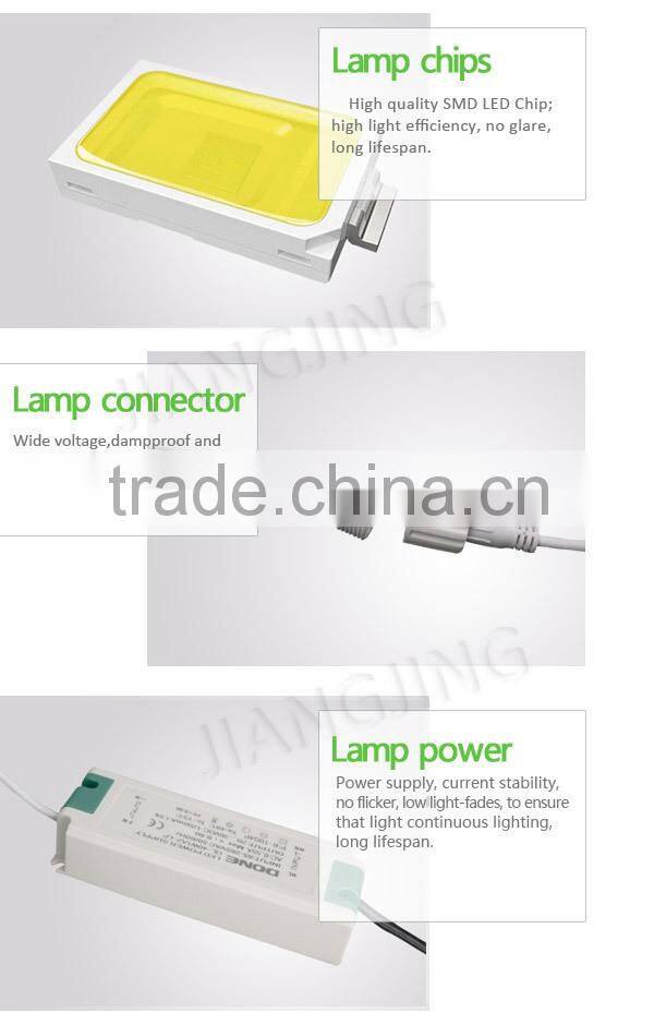 LED surface panel light 600 1200 2x4 54w 72w DLC ETL TUV 5 years warranty