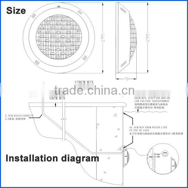 Good quality No.601P 12V led underwater light12W with CE RoHS