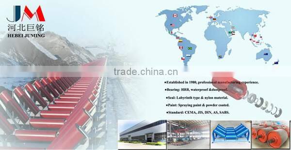 Mining screening conveyor parts