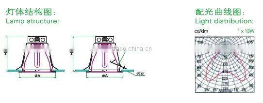 5" Vertical recessed downlight fixture with cut out 150mm