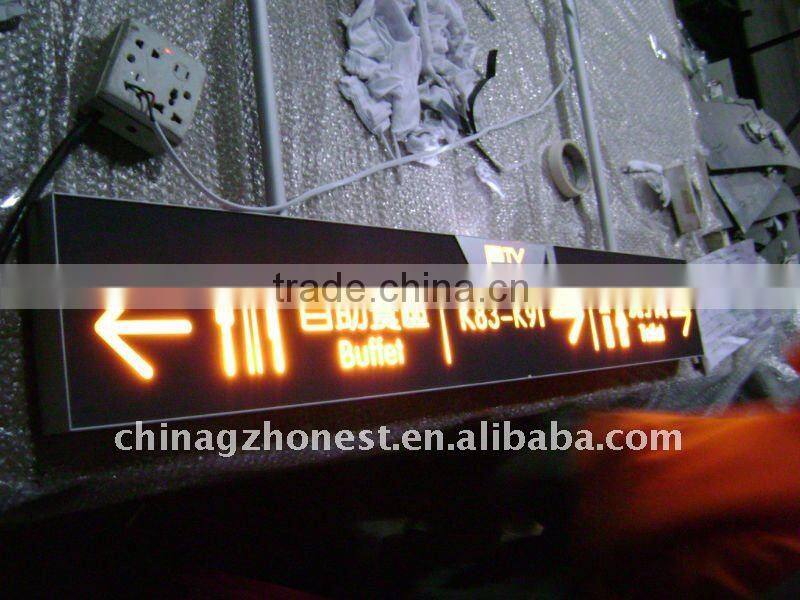 Shopping Centre LED Direction Signs