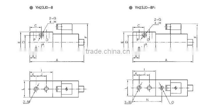 YH23JD-15 3 Way High Pressure Solenoid Valve