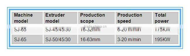 butt welding PEX-AL-PEX composite pipe machine