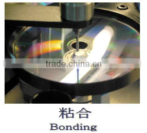 Guandie blank dvd+r 4.7GB/16X