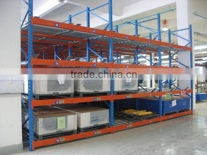 Horizontal pallet flow Racking