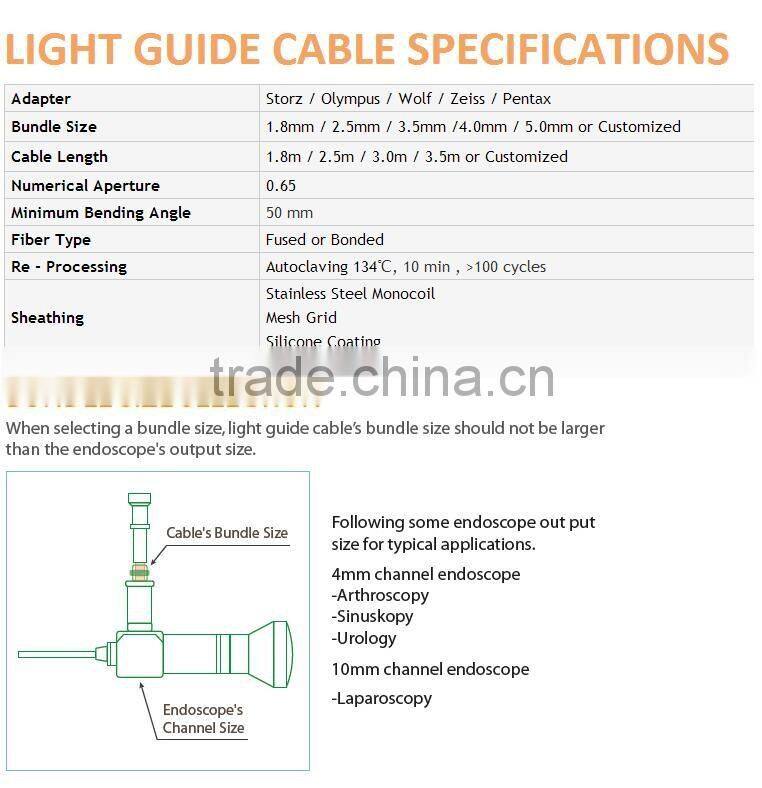 Factory supplier , 2 in 1,medical fiber opitc cable for Storz/Wolf light guide