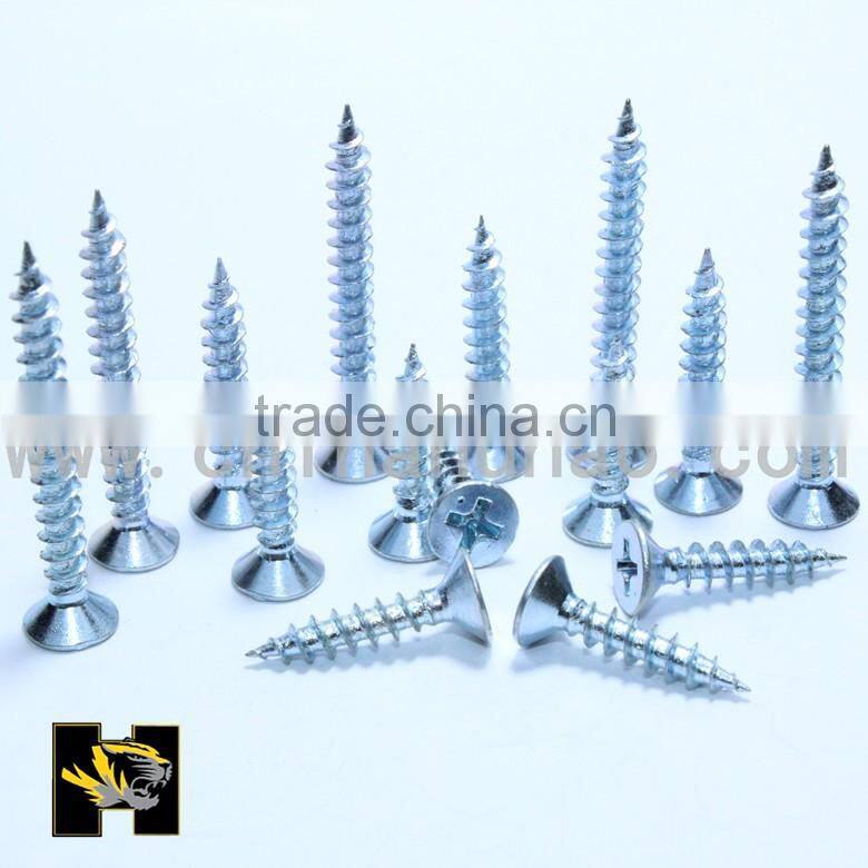 low price stainless furniture screw from china manufacturer supplier