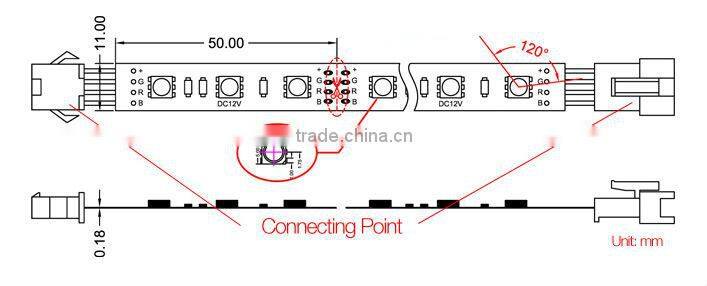 SMD 5050 rgb led strip light 60leds per meter