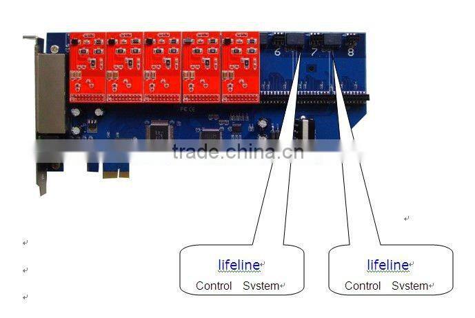 12 port FXS/FXO analog Asterisk PCI Card 1200P(compatiable to Linux)