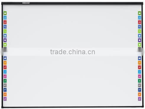 School interactive whiteboard