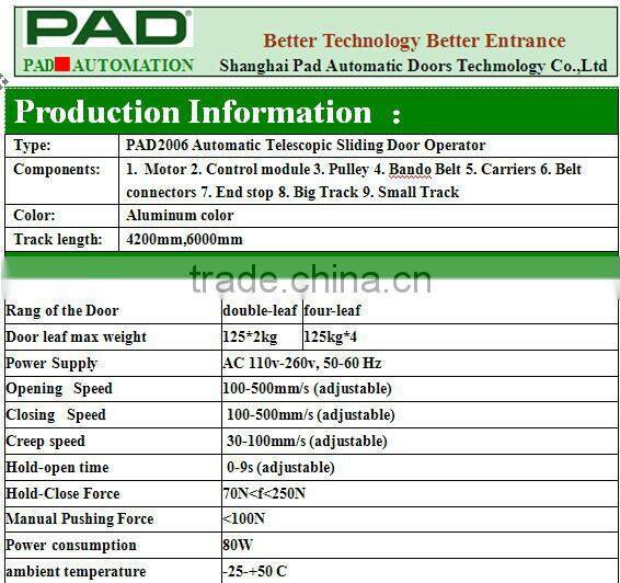 CE approved automatic door opener