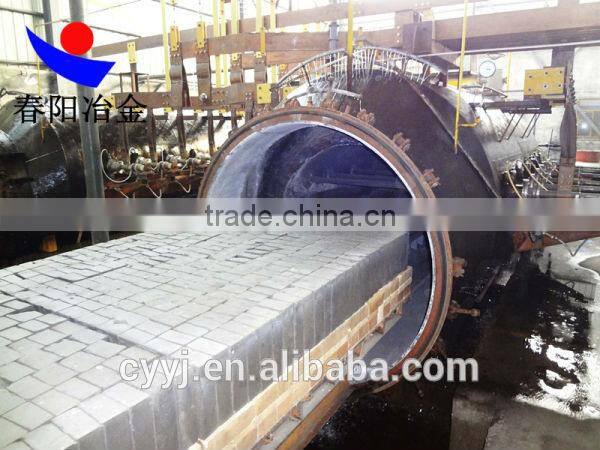 Hot selling FeNC/nitrided ferro chrome for melting special steels with best price from China supplier