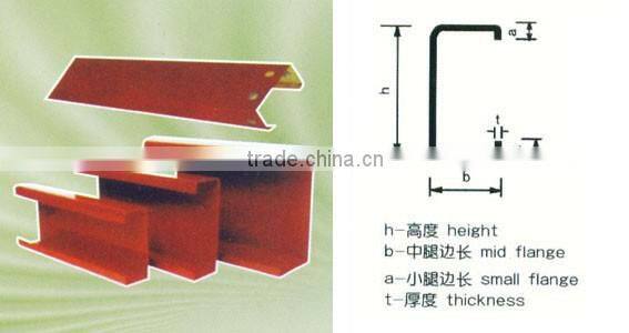 C Steel Profile C Channel Profiles