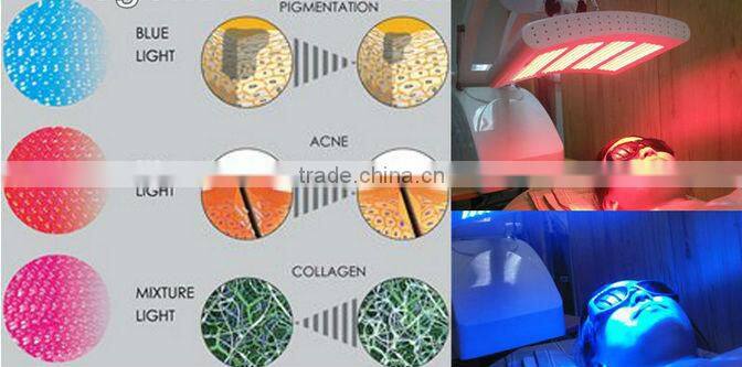 Effective Bio-light therapy!!!! high quality skin rejuvenation ipl/rf/e light/led/pdt/laser