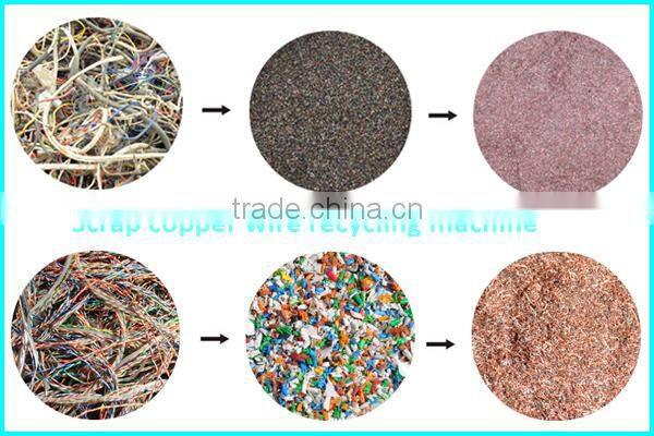 Price for Hot Sale Waste Wire Copper Granulator /Grinding Crushing Recycling Machine